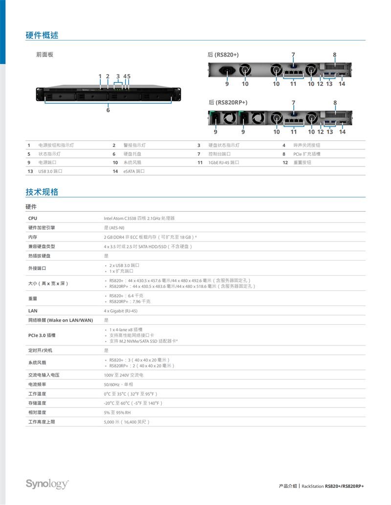 長沙高速閃存卡銷售,移動硬盤哪里好,長沙市正森網(wǎng)絡(luò)科技有限公司