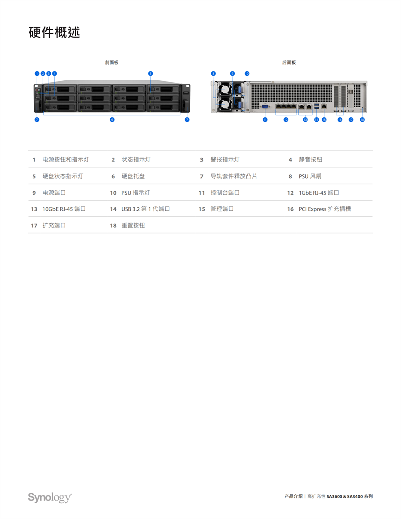 長沙高速閃存卡銷售,移動(dòng)硬盤哪里好,長沙市正森網(wǎng)絡(luò)科技有限公司